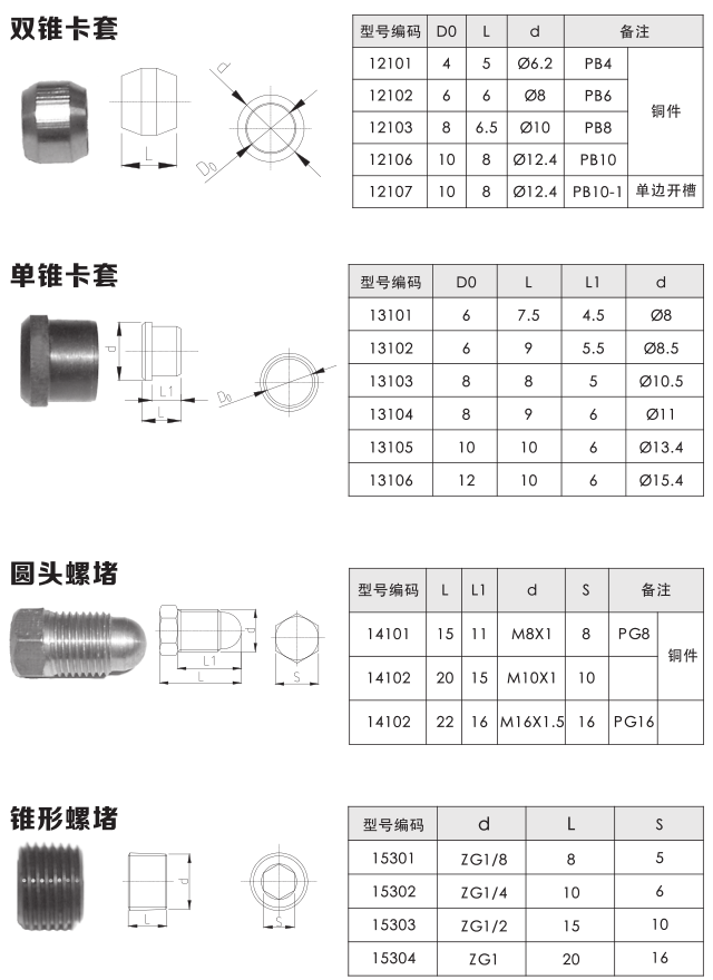 卡套